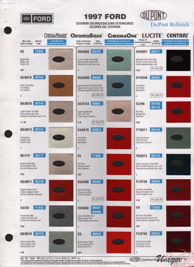 1997 Ford Paint Charts DuPont